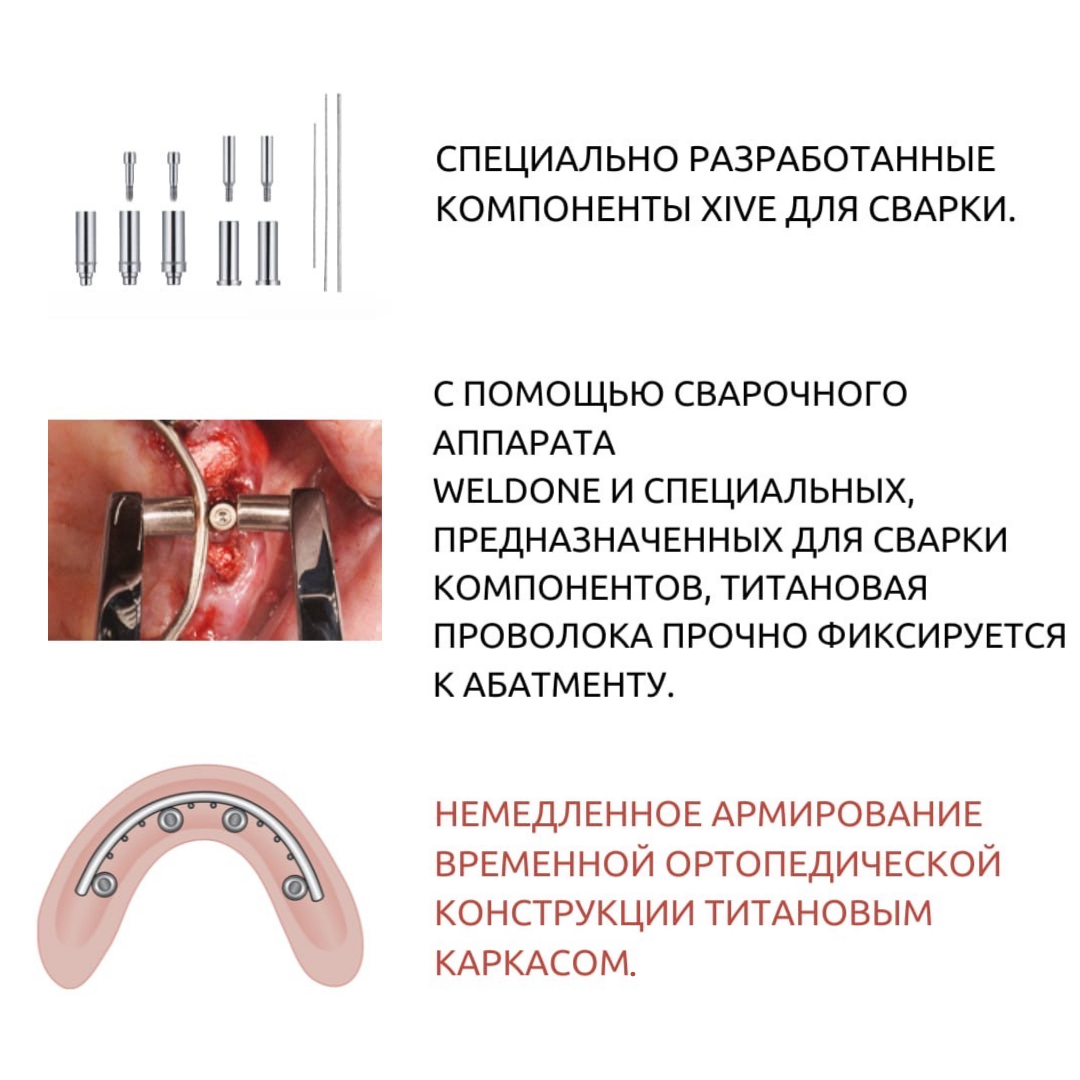 Аппарат WeldOne для точечной сварки в стоматологии